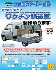 ワクチン輸送車