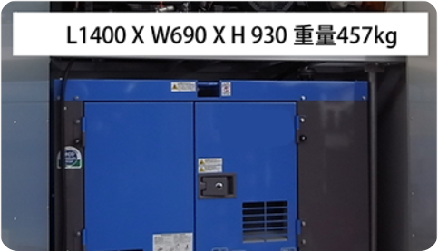 従来の外部発電機のサイズ