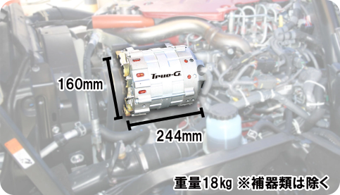 True-G®発電機 本体部のサイズ